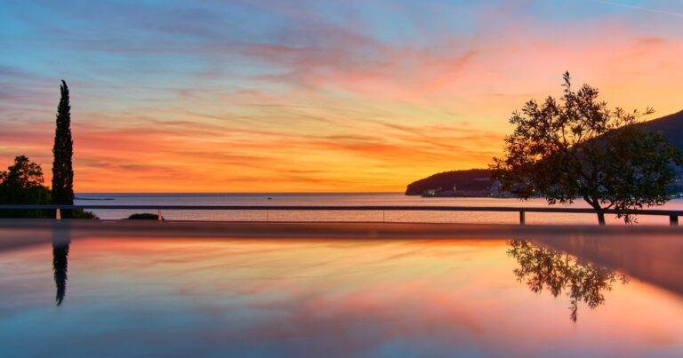 Beste Reisekamera: Anfänger, Hobby & Profi im Test