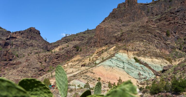 Welche Kanarische Insel passt zu dir? Karte & Vergleich
